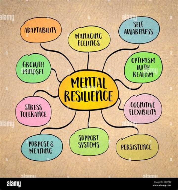 Arianna Huffington: Why Protecting Our ‘Mental Resilience’ Is The Key To Beating The ‘She-cession’