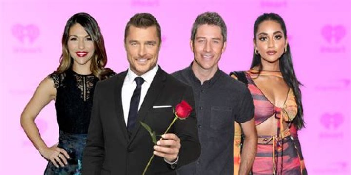 BIP’s Caelynn & Dean Get Major Love From Bachelor Nation Stars After Leaving Show Together   