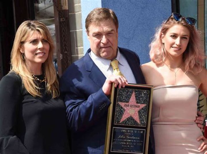 John Goodman – Hollywood Life