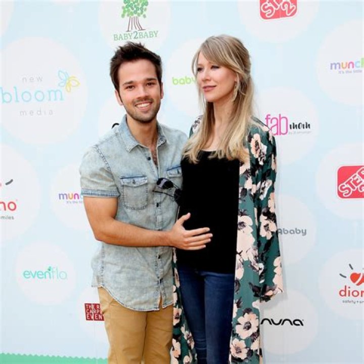 [PICS] London Elise Moore & Nathan Kress Engaged After 4 Months – Hollywood Life