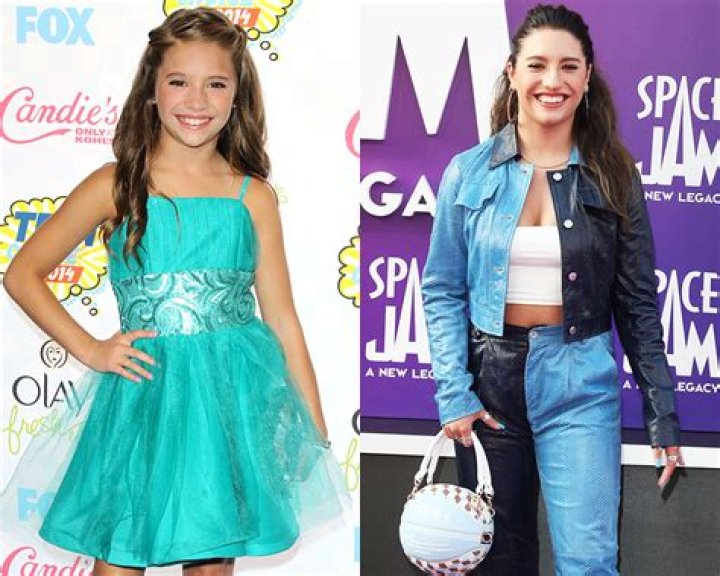 See Photos Of The Kids Then & Now – Hollywood Life