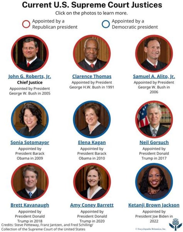 Trump Is ‘Honored’ To Have Put 3 Justices On The Supreme Court Who Overturned Roe V. Wade