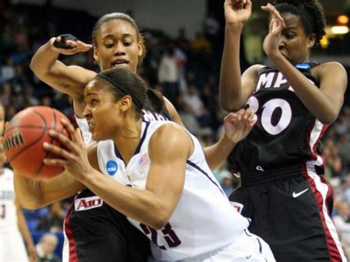 WNBA Player Fighting For Criminal Justice Reform – Hollywood Life